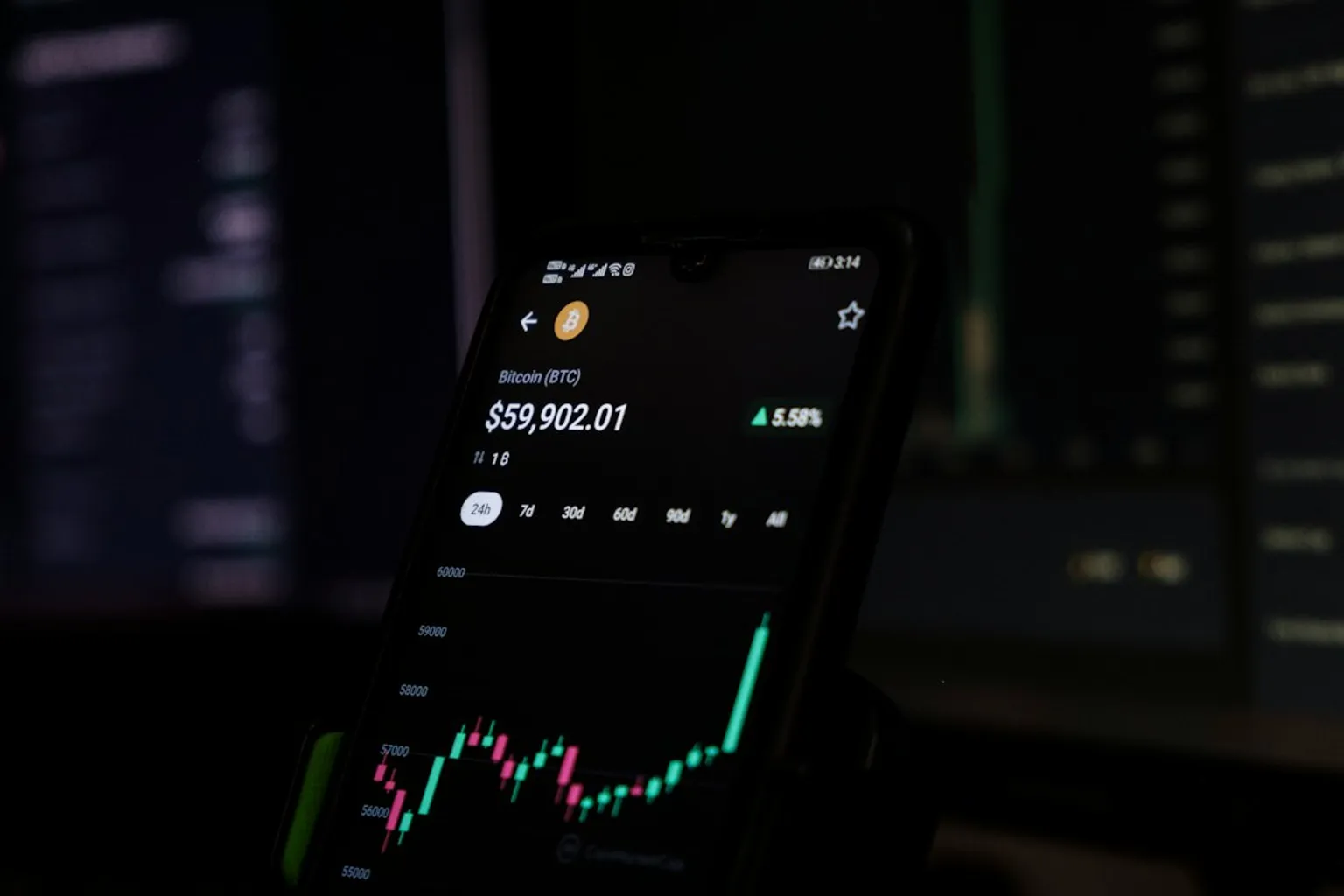 Децентрализованные биржи без KYC: реальные риски и лимиты